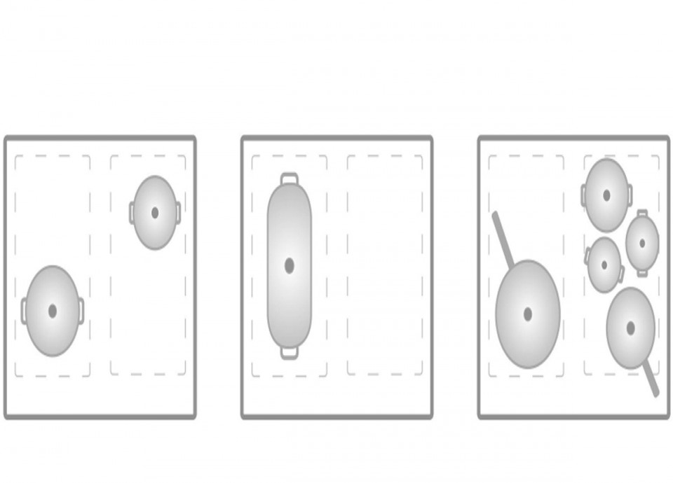 Multizona