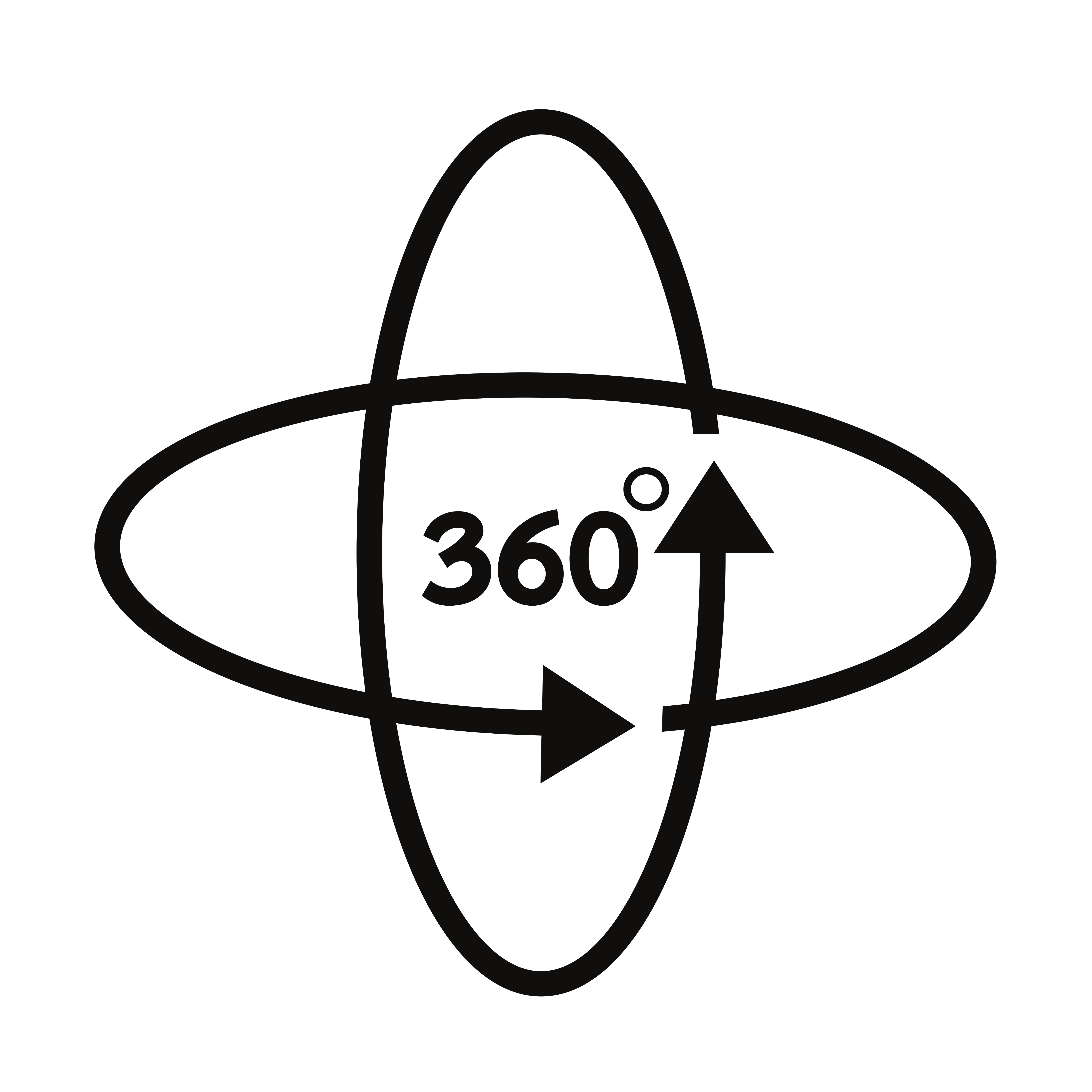 360